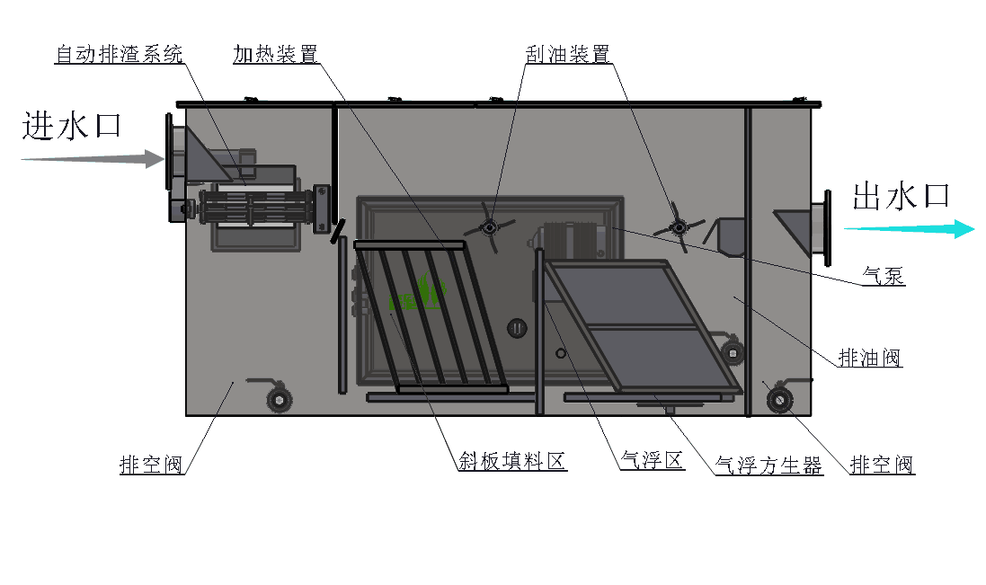 自動排渣油水分離器結(jié)構(gòu)圖.png